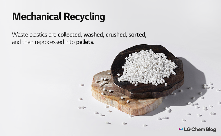 Mechanical recycling process