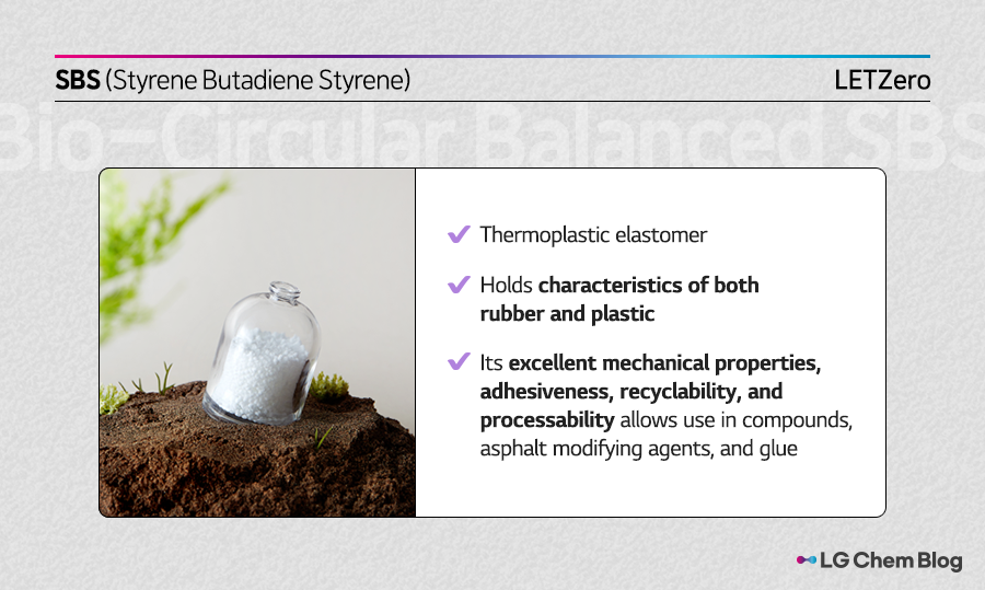 SBS (Styrene Butadiene Styrene)