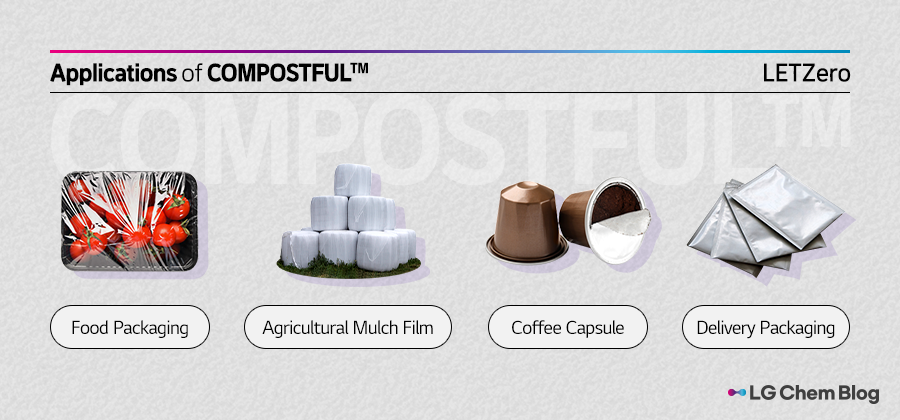 Applications of COMPOSTFUL™