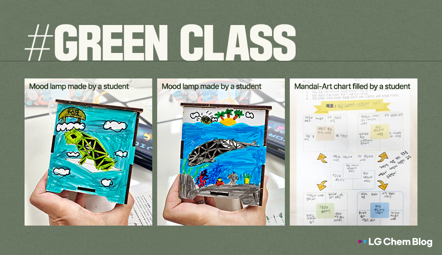 Mood lamps and Mandal-Art chart made by students