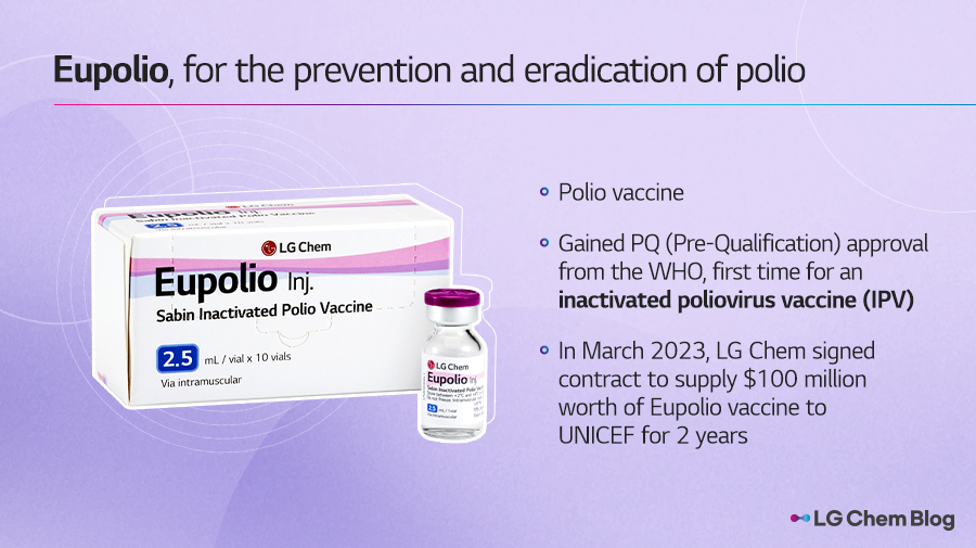 Eupolio, for the prevention and eradication of polio