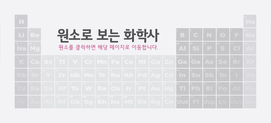 원소로 보는 화학사-원소를 클릭하면 해당 페이지로 이동합니다.