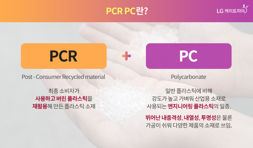 PCR PC란?