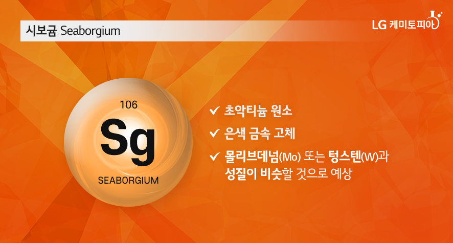 시보귬 seaborgium